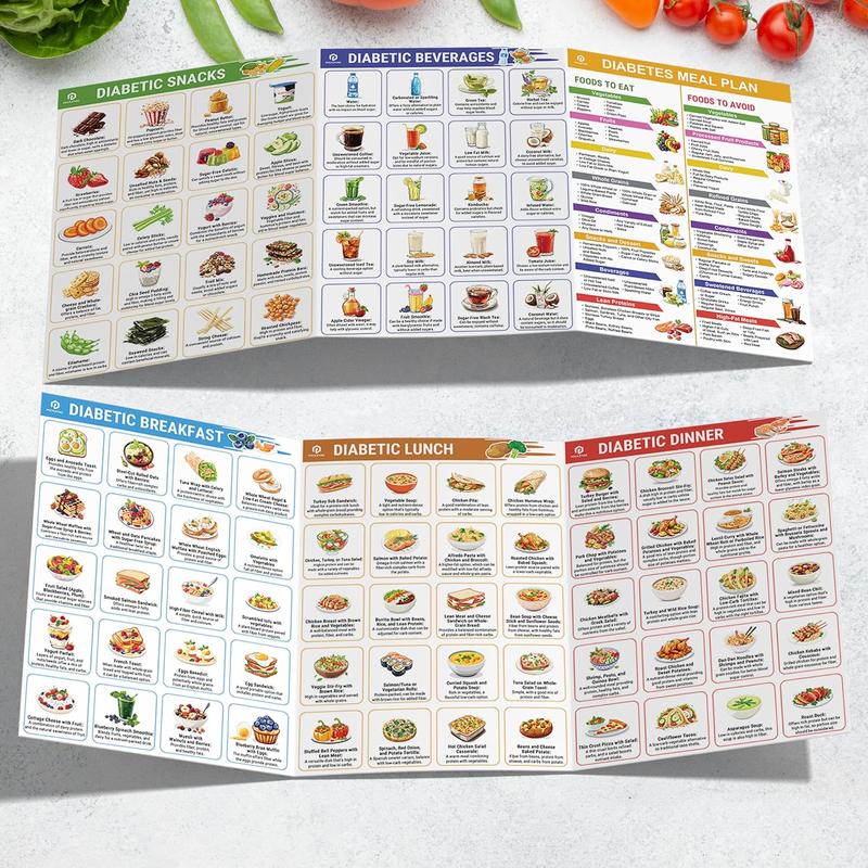 ðDiabetes Food List & Meal Planner
