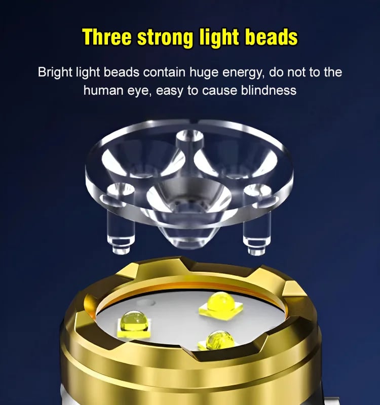 🔥Hot Sale 49%OFF - ⚡️Three-eyed Monster Mini Flash Super Power Flashlight