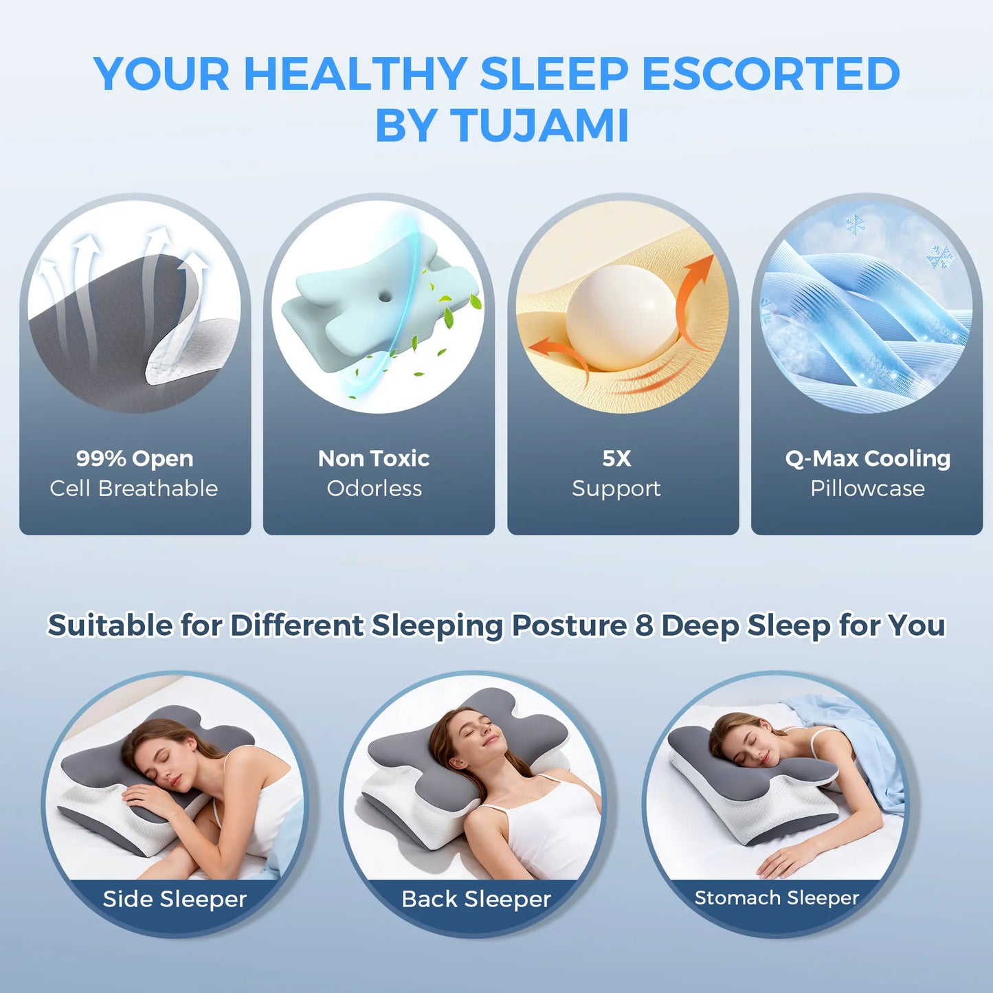 Cooling Ergonomic Memory Foam Neck Pillow - Cervical Support for Pain Relief 😴💤