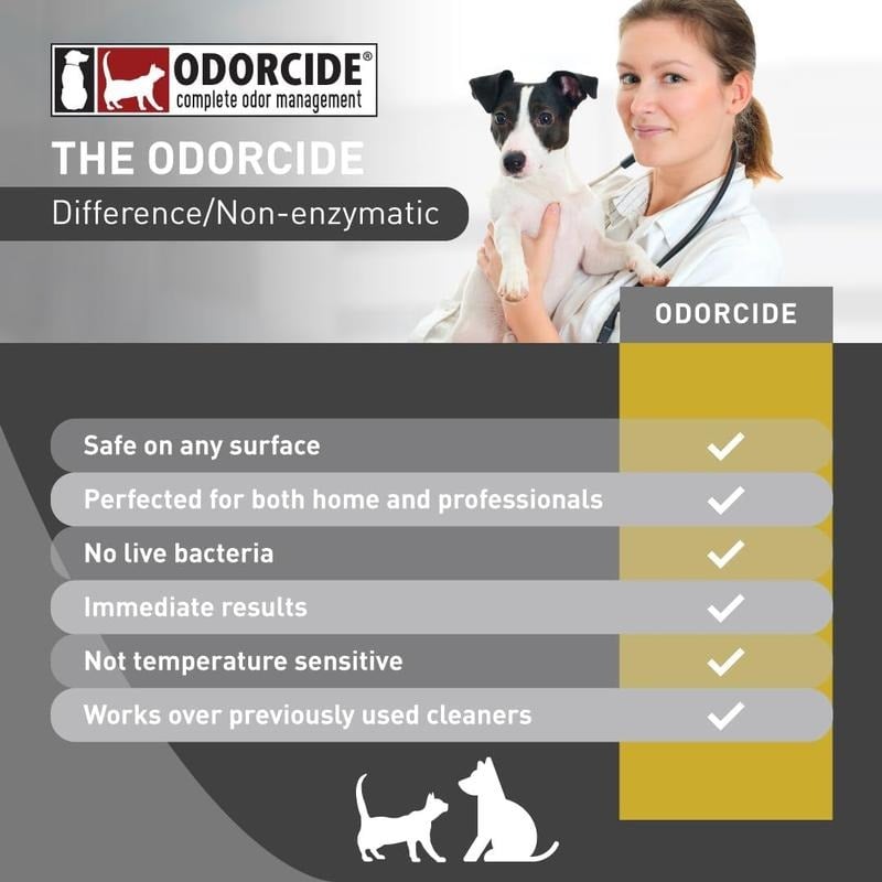 Kennel Odor Eliminator 🍑  Concentrate – Non-Enzymatic, Apricot & Fresh Scents for Tough Pet Odors