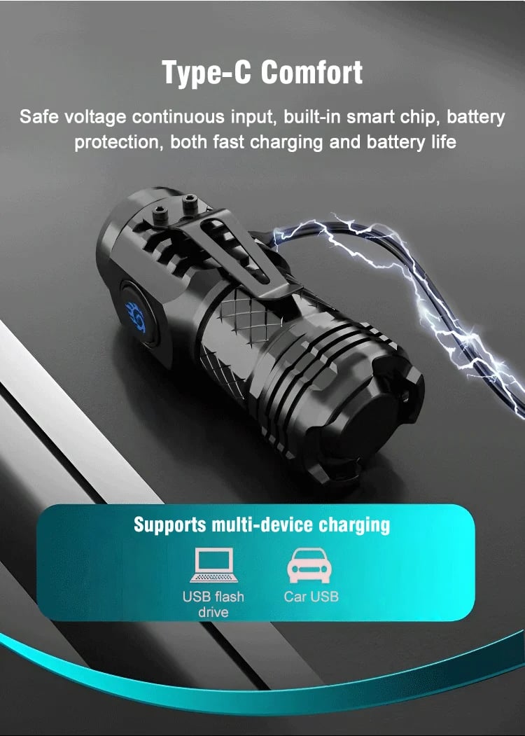 🔥Hot Sale 49%OFF - ⚡️Three-eyed Monster Mini Flash Super Power Flashlight