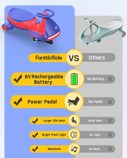🎉Grand Opening – 50% Off!⏰️ N7 Classic Electric Wiggle Car with Pedal, Rechargeable Battery, Ride on Toys, Swing Car, 2 Speeds, Anti-Rollover, Flashing Light Wheels, Bluetooth, for Ages 3 and Up, 150 Lbs, Pink