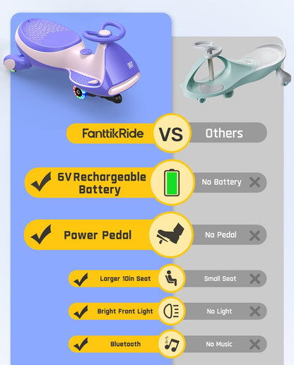 🎉Grand Opening – 50% Off!⏰️ N7 Classic Electric Wiggle Car with Pedal, Rechargeable Battery, Ride on Toys, Swing Car, 2 Speeds, Anti-Rollover, Flashing Light Wheels, Bluetooth, for Ages 3 and Up, 150 Lbs, Pink