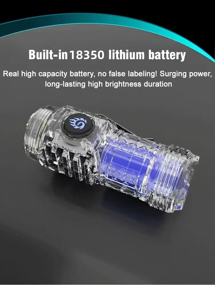 🔥Hot Sale 49%OFF - ⚡️Three-eyed Monster Mini Flash Super Power Flashlight