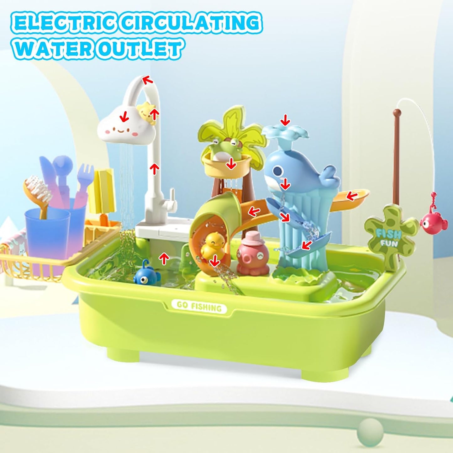 4-in-1 Magic Water & Sand Activity Table | Interactive Play Sink Set 🦀💧