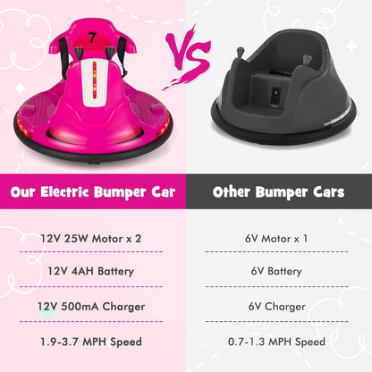 Costzon 12V Kids Ride On Bumper Car, Electric Bumper Car w/Dual Joysticks, Remote Control, 360° Spin, Slow Start Function, LED Lights & Fun Music, Adjustable Safety Belt, Soft Bumper (Pink)