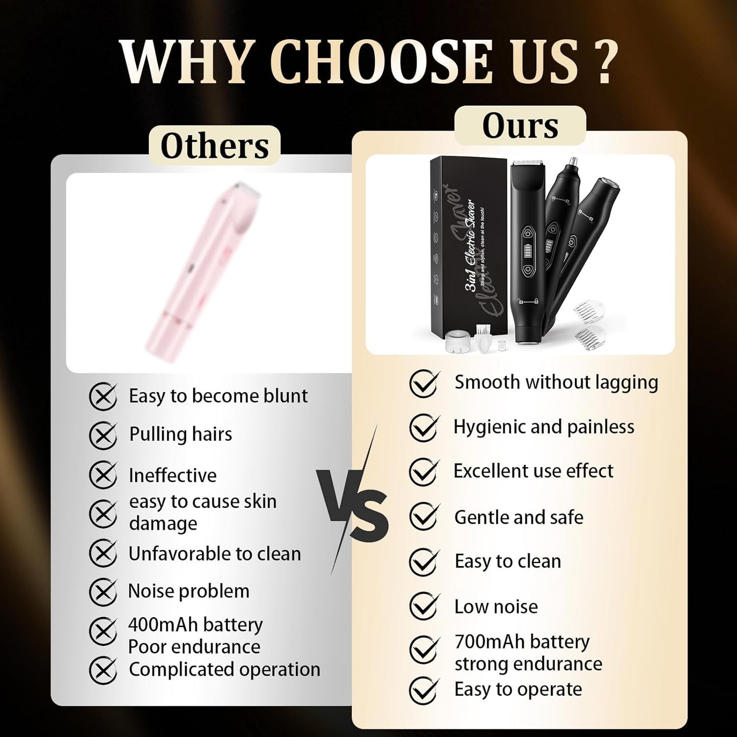 一页Electric Groin Hair Trimmer ,Nose Hair Trimmer, Dual Heads Waterproof Ball Pubic Shaver for Male and Female,Replaceable Ceramic Blade Heads, Wet/Dry Body Razor,Husband Gift