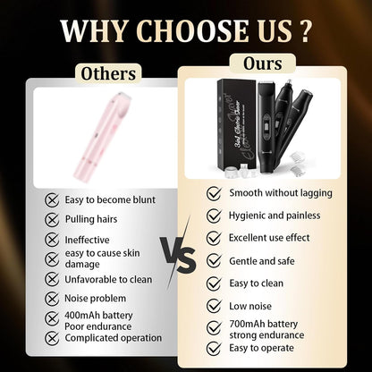 一页Electric Groin Hair Trimmer ,Nose Hair Trimmer, Dual Heads Waterproof Ball Pubic Shaver for Male and Female,Replaceable Ceramic Blade Heads, Wet/Dry Body Razor,Husband Gift