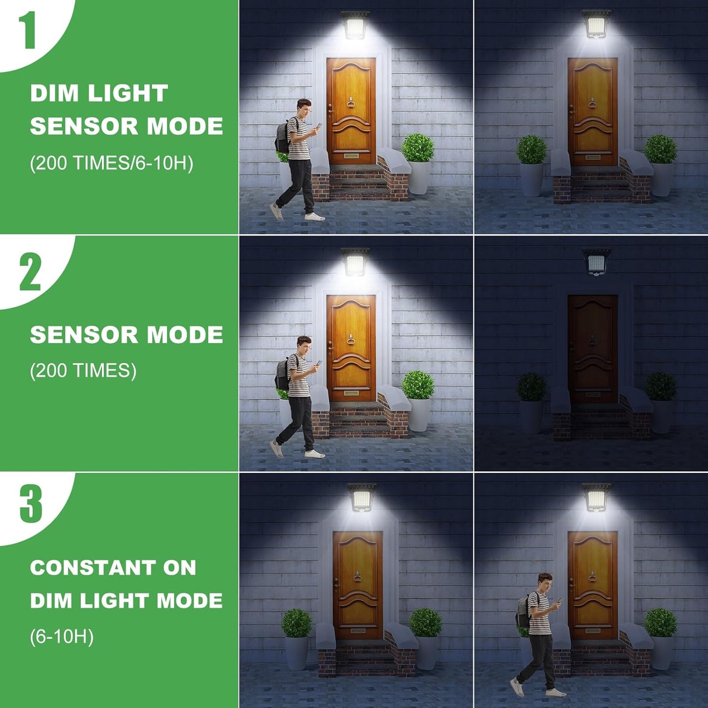 Outdoor solar garden lights and motion-activated lights 🌟