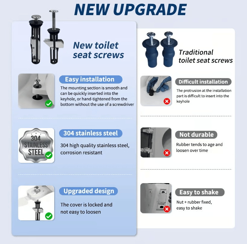 🔥This Week's Special Offer 49% Off - Heavy-Duty Toilet Seat Fastening Bolt Kit