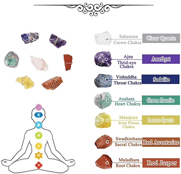 🔥HOT SALE 49% OFF-Raw Crystal 7 Chakra Gemstone Wall Decor