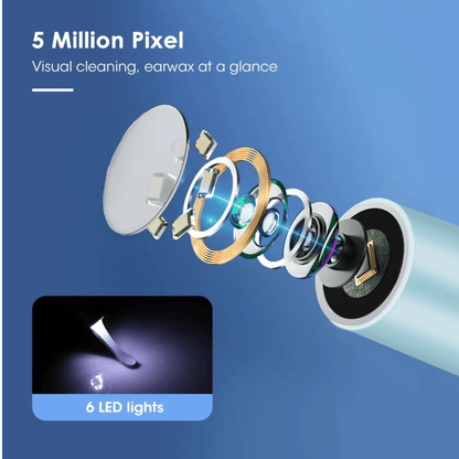 👂Ear Wax Removal with Camera and Light, Ear Wax Removal Kit with 1296P Otoscope