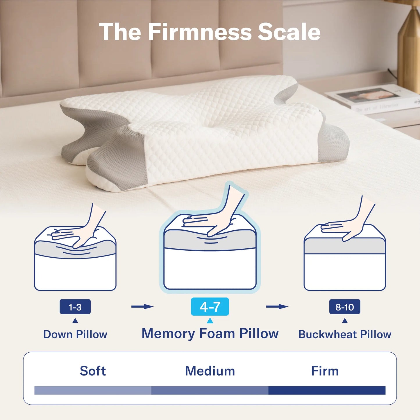 Cervical Memory Foam Pillow | Neck Pain Relief and Support 💤🌙