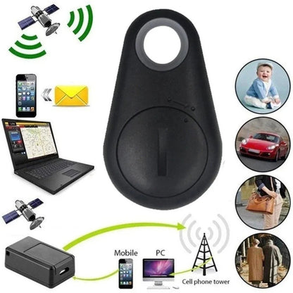 Today's Flash Sale⚡ 49% OFF🔥Intelligent Locator