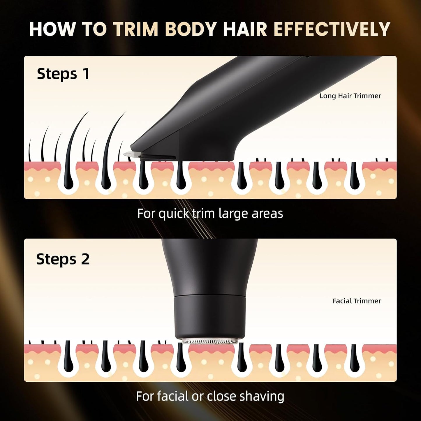 一页Electric Groin Hair Trimmer ,Nose Hair Trimmer, Dual Heads Waterproof Ball Pubic Shaver for Male and Female,Replaceable Ceramic Blade Heads, Wet/Dry Body Razor,Husband Gift