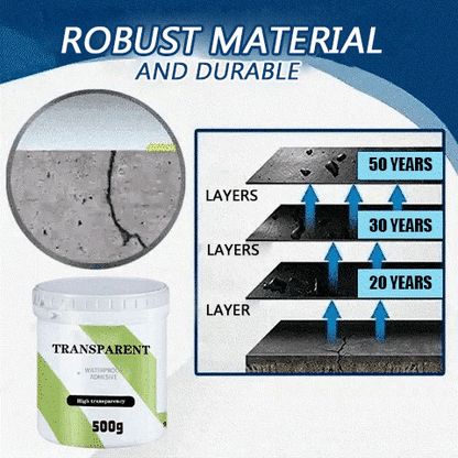 💦Hot selling! 49% OFF!💦 Transparent waterproof coating agent