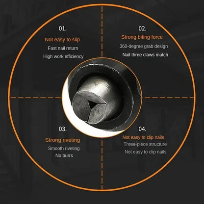 🔥Hot Sale 49%OFF - 💥Electric Rivet Nut Gun Drill Adapter