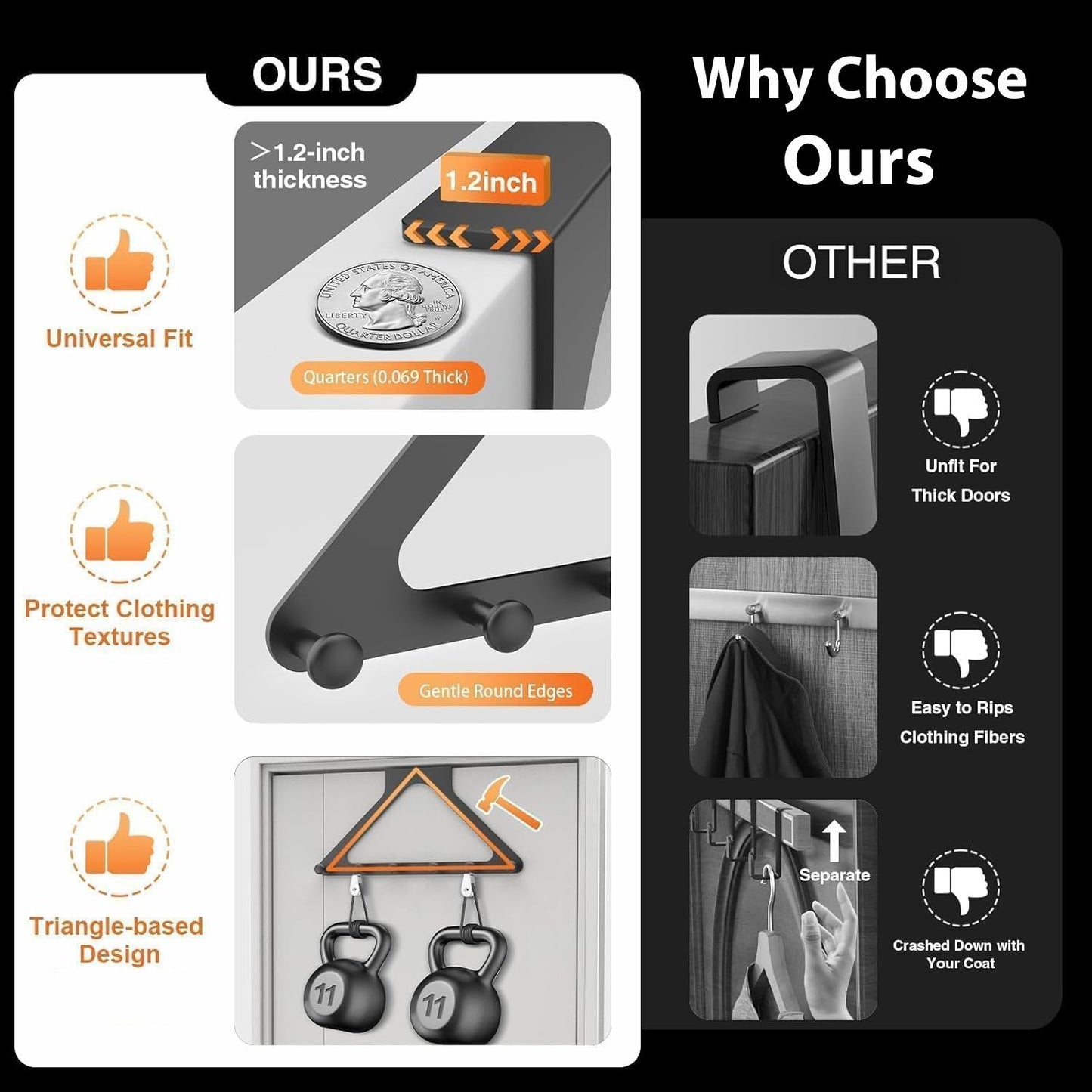 Carbon Steel Over-the-Door Hanger Rack