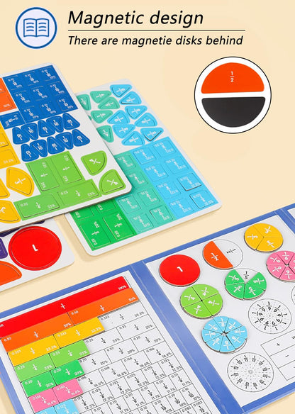 Montessori Magnetic Fraction Book | Visual Math Learning Toy 🧮