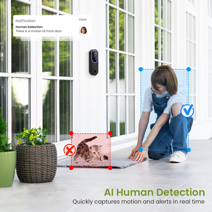 Wireless Video Doorbell Camera, Smart Security Doorbell Camera